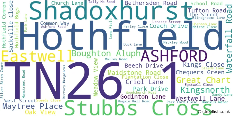 A word cloud for the TN26 1 postcode